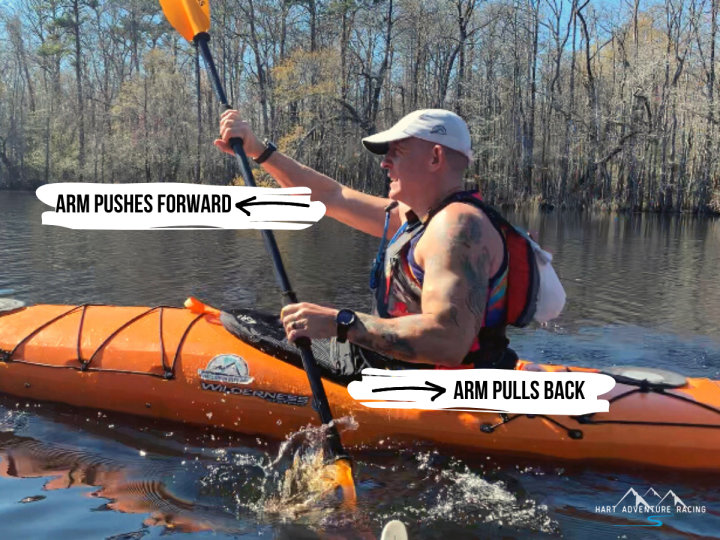 Is Kayaking Good Exercise